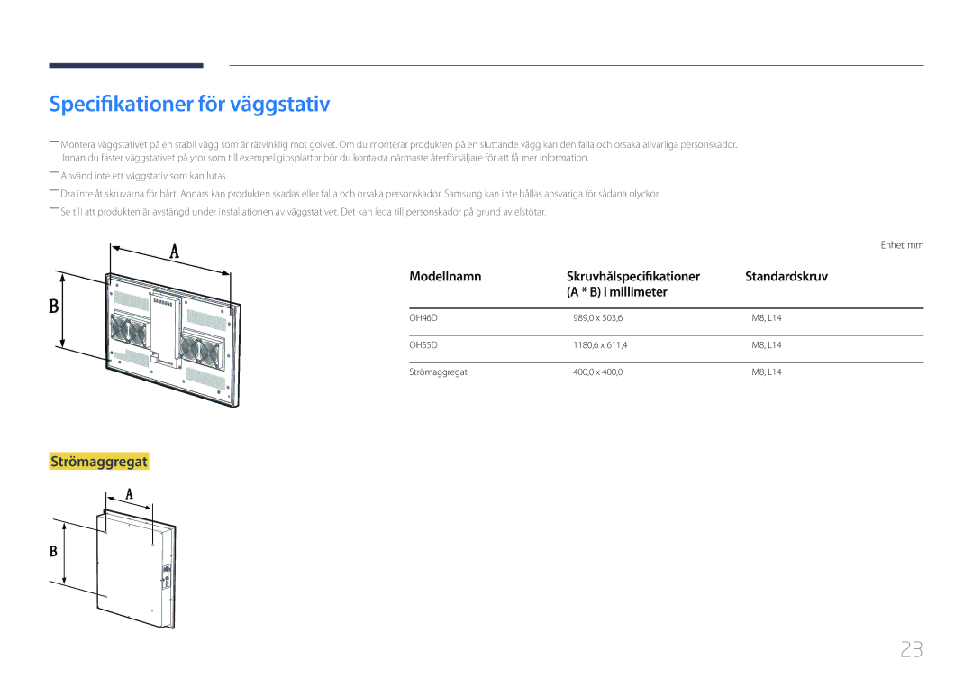 Samsung LH46OHDPKBC/XU, LH55OHDPKBC/EN, LH46OHDPKBC/EN manual Specifikationer för väggstativ, Strömaggregat, Enhet mm 