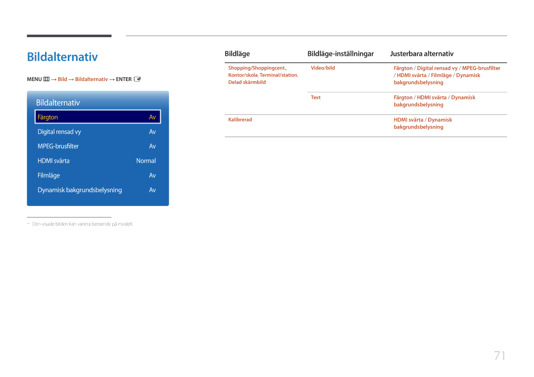 Samsung LH46OHDPKBC/XU Bildalternativ, Digital rensad vy MPEG-brusfilter Hdmi svärta, Filmläge Dynamisk bakgrundsbelysning 