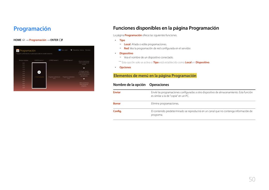 Samsung LH55OHDPKBC/EN Funciones disponibles en la página Programación, Elementos de menú en la página Programación 