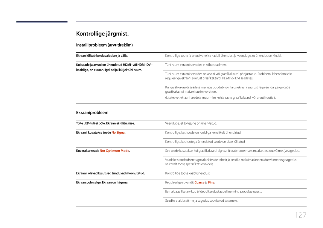 Samsung LH46OHDPKBC/EN, LH55OHDPKBC/EN manual 127, Kontrollige järgmist, Installiprobleem arvutirežiim, Ekraaniprobleem 