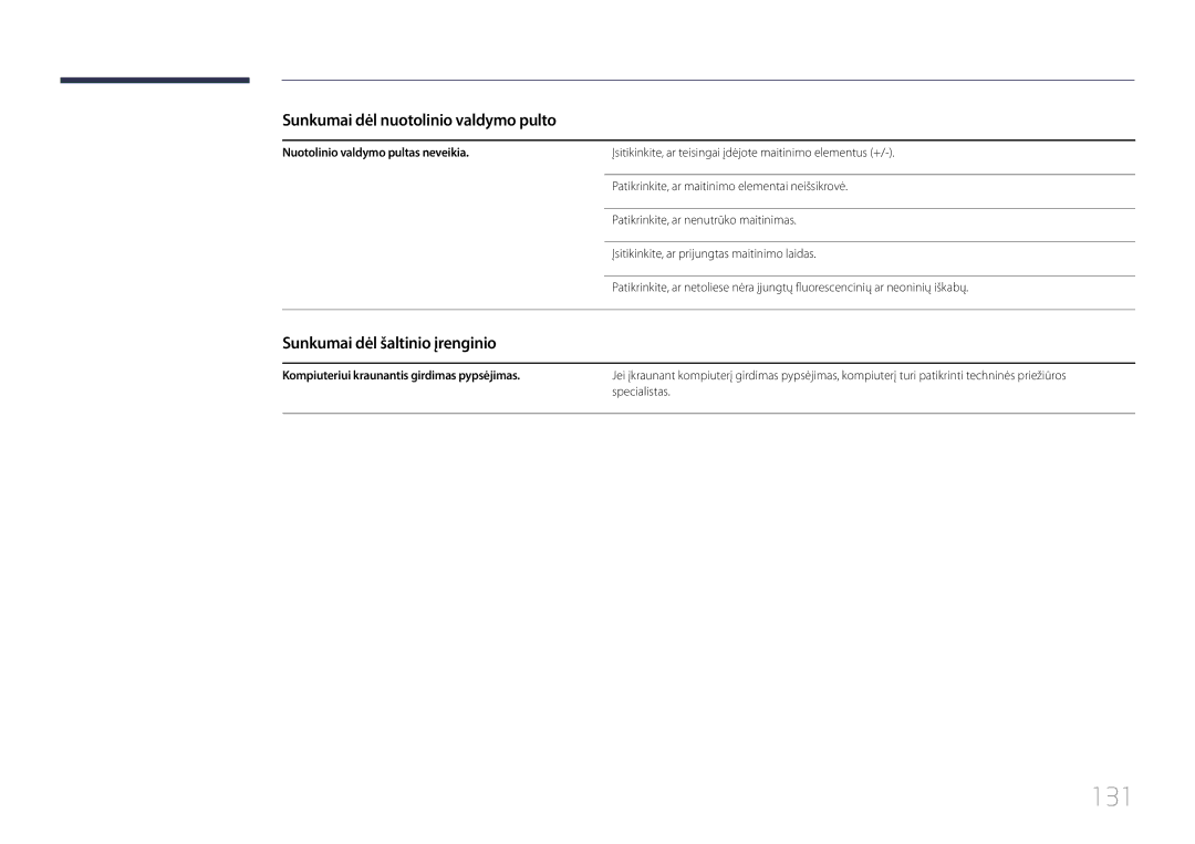 Samsung LH46OHDPKBC/EN, LH55OHDPKBC/EN manual 131, Sunkumai dėl nuotolinio valdymo pulto, Sunkumai dėl šaltinio įrenginio 