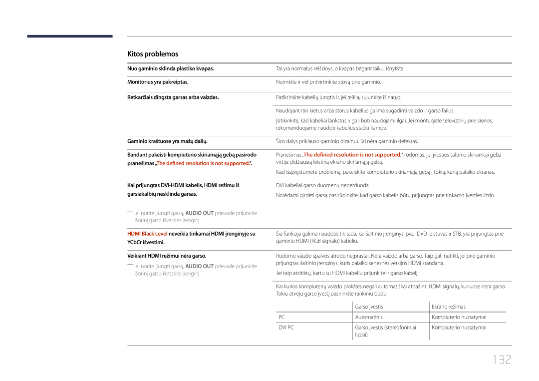 Samsung LH55OHDPKBC/EN, LH46OHDPKBC/EN manual 132, Kitos problemos 