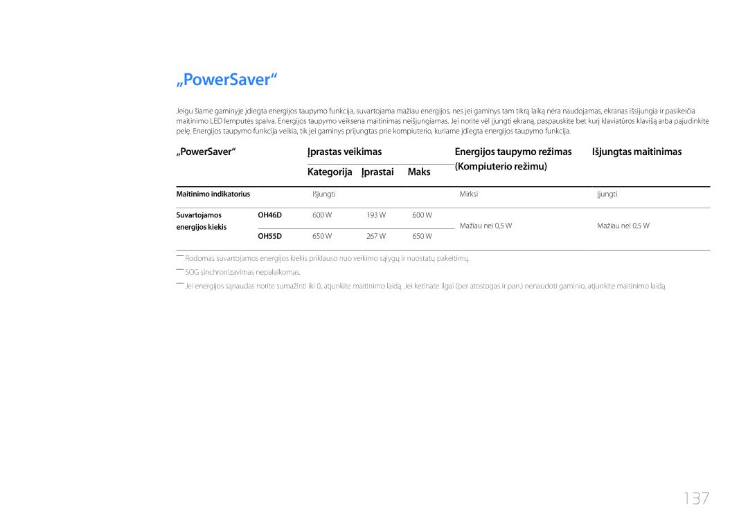 Samsung LH46OHDPKBC/EN, LH55OHDPKBC/EN manual 137, „PowerSaver Įprastas veikimas, Išjungtas maitinimas 