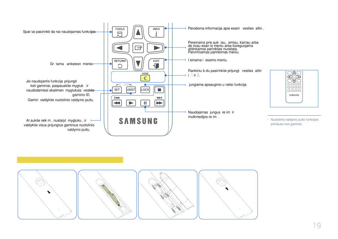 Samsung LH46OHDPKBC/EN Kaip įdėti elementus į nuotolinio valdymo pultą, Parodoma informacija apie esamą įvesties šaltinį 