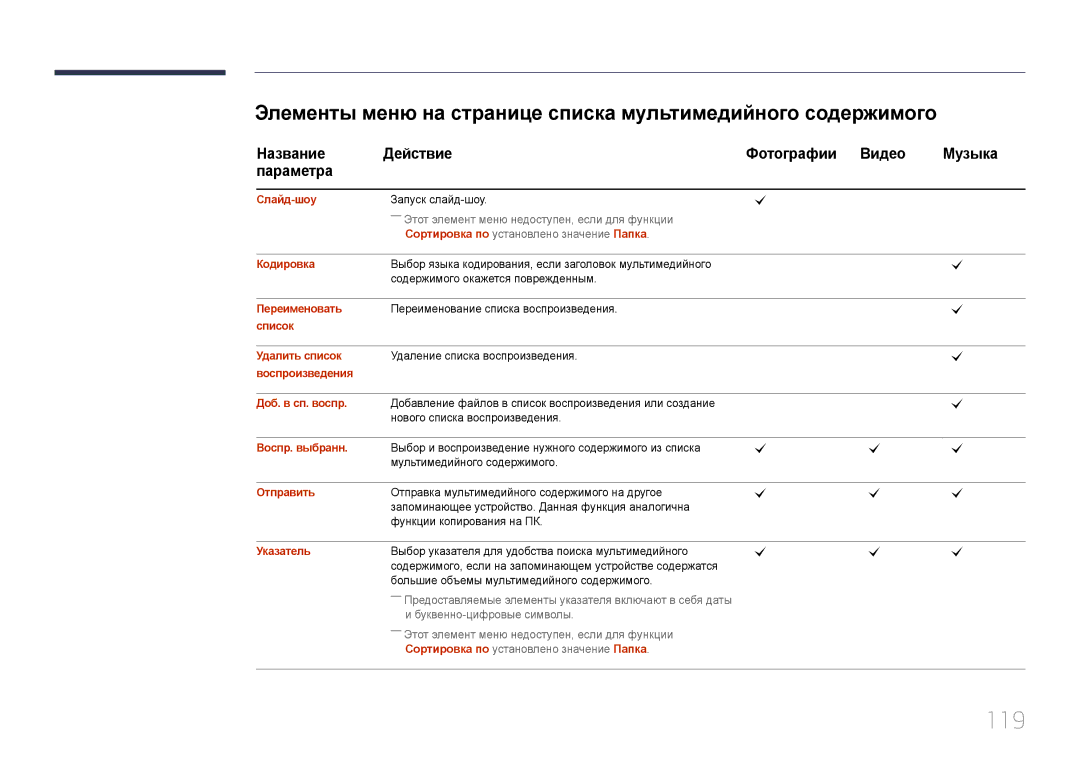 Samsung LH46OHDPKBC/EN, LH55OHDPKBC/EN manual 119, Название Действие Фотографии Видео Музыка Параметра 