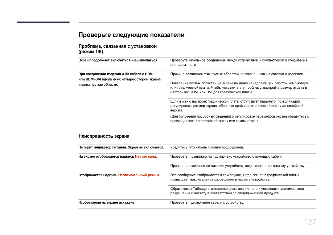 Samsung LH46OHDPKBC/EN, LH55OHDPKBC/EN manual 127, Проверьте следующие показатели, Проблема, связанная с установкой режим ПК 