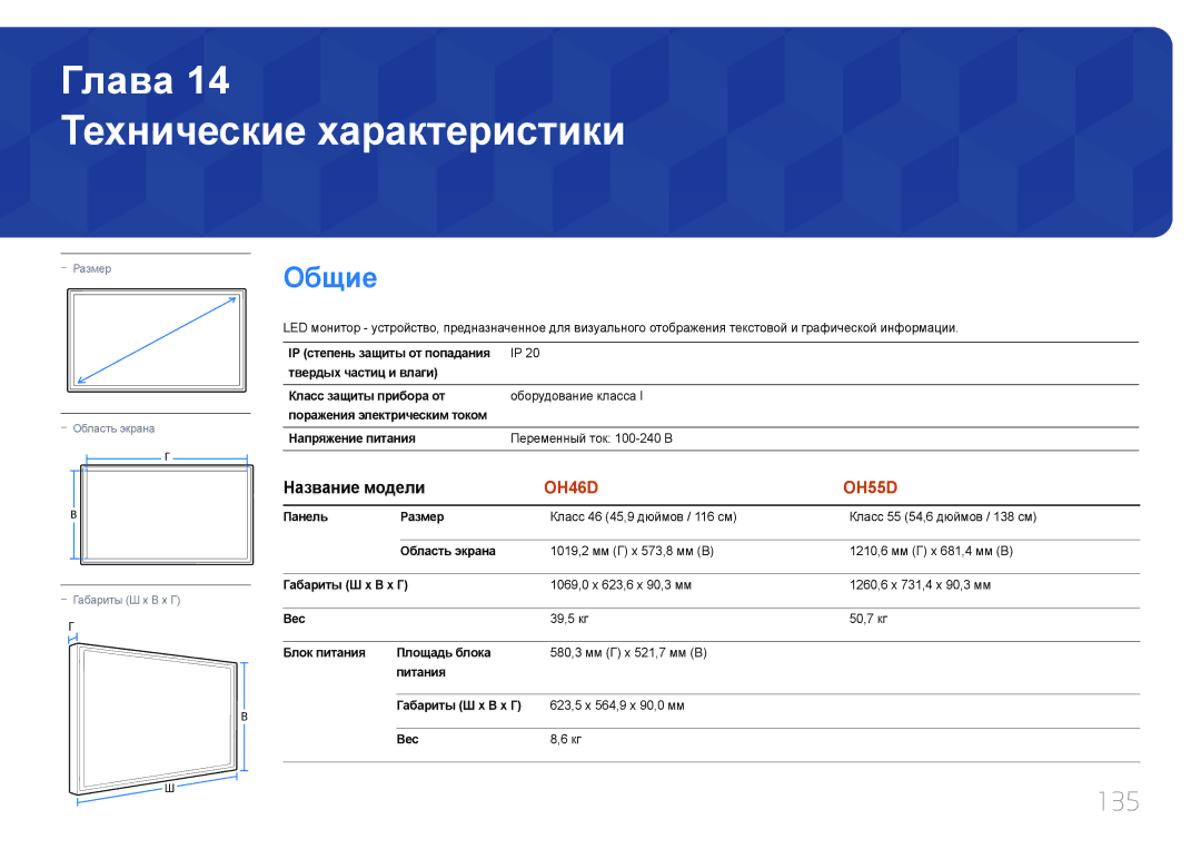 Samsung LH46OHDPKBC/EN, LH55OHDPKBC/EN manual Технические характеристики, 135, Название модели 