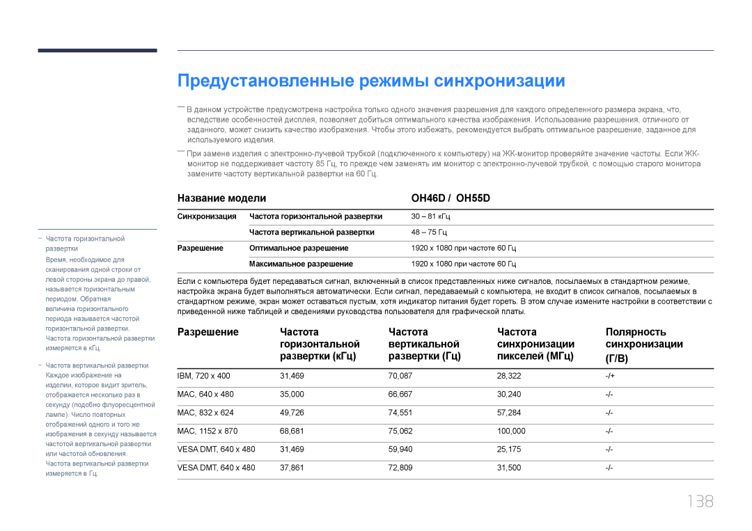 Samsung LH55OHDPKBC/EN Предустановленные режимы синхронизации, 138, Название модели OH46D / OH55D, Максимальное разрешение 