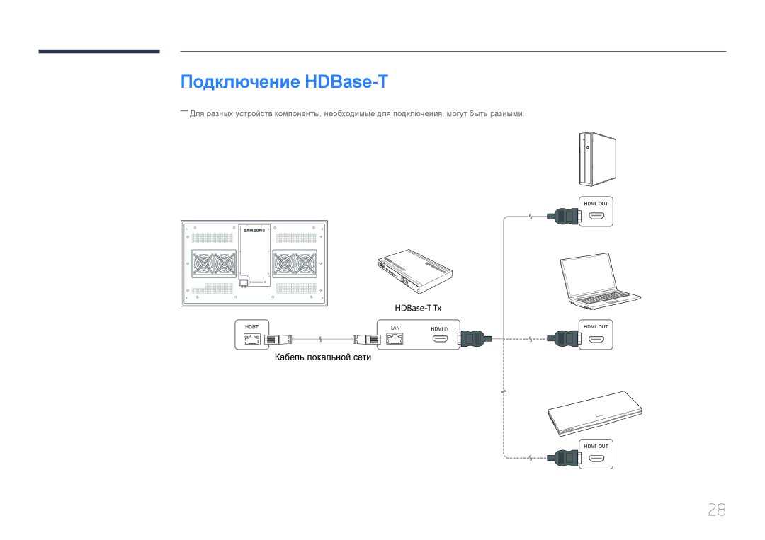 Samsung LH55OHDPKBC/EN, LH46OHDPKBC/EN manual Подключение HDBase-T 