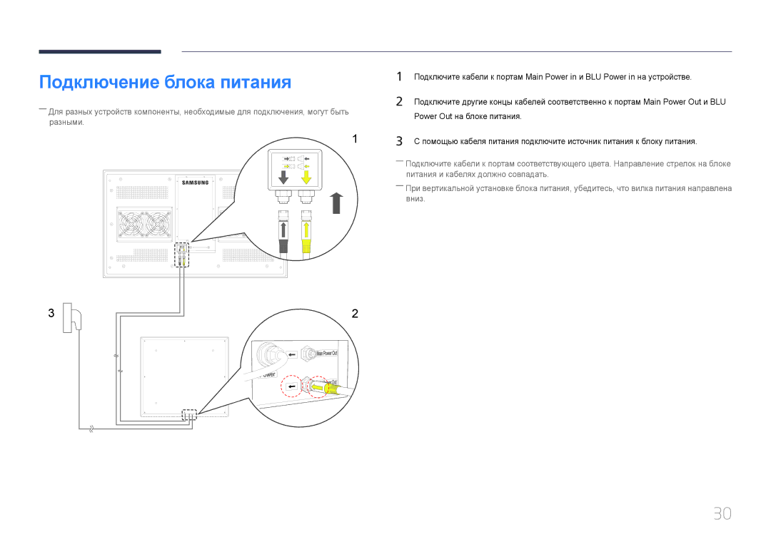 Samsung LH55OHDPKBC/EN, LH46OHDPKBC/EN manual Подключение блока питания, Power Out на блоке питания 