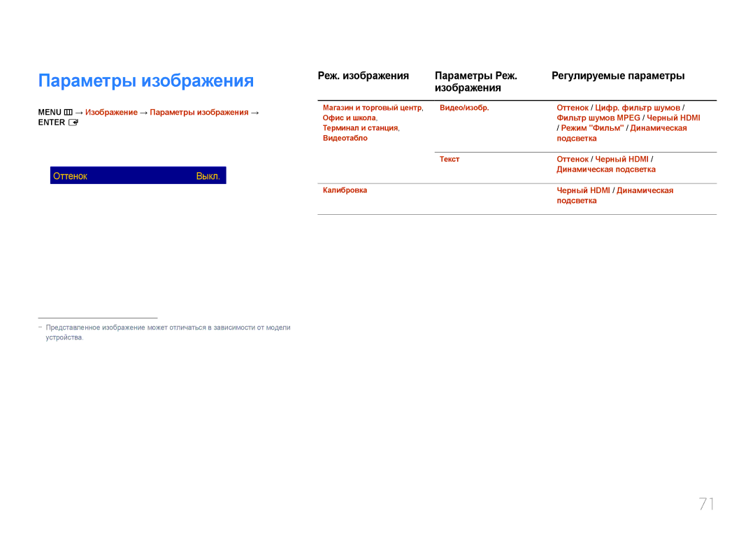 Samsung LH46OHDPKBC/EN, LH55OHDPKBC/EN manual Параметры изображения 