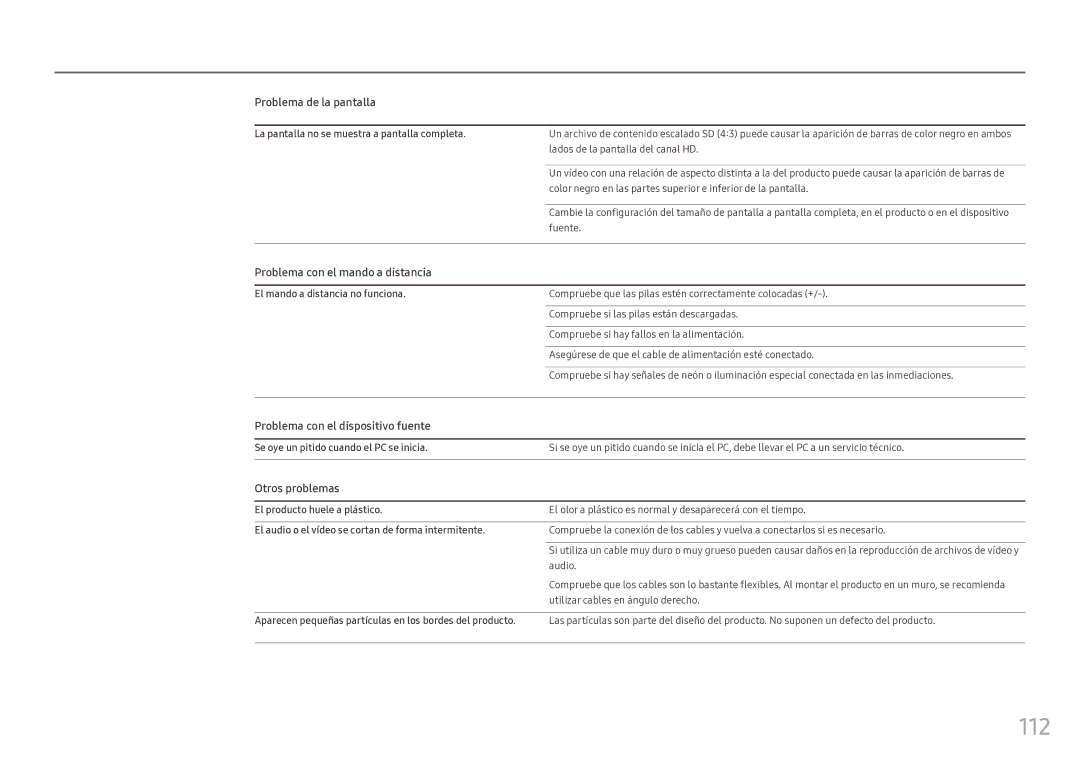 Samsung LH55OHFPKBC/EN manual 112, Problema con el mando a distancia, Problema con el dispositivo fuente, Otros problemas 