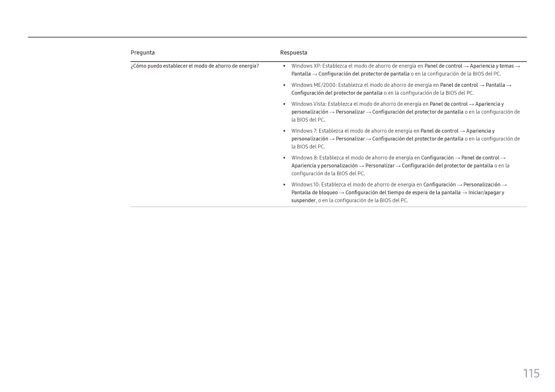 Samsung LH46OHFPKBC/EN, LH55OHFPKBC/EN manual 115, Pregunta 