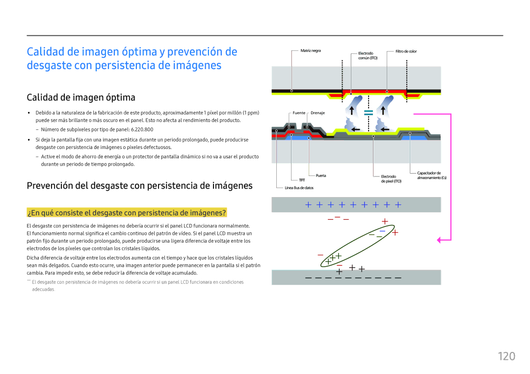 Samsung LH55OHFPKBC/EN, LH46OHFPKBC/EN 120, Calidad de imagen óptima, Prevención del desgaste con persistencia de imágenes 