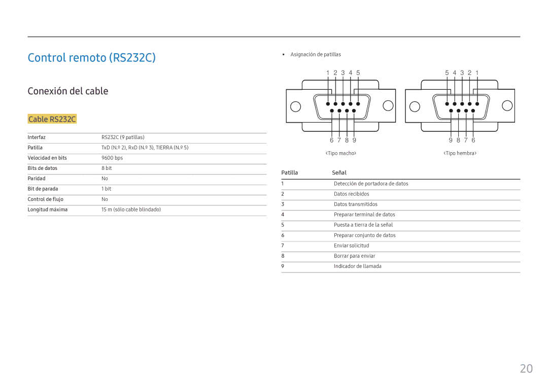 Samsung LH55OHFPKBC/EN, LH46OHFPKBC/EN manual Control remoto RS232C, Conexión del cable, Cable RS232C, Patilla Señal 