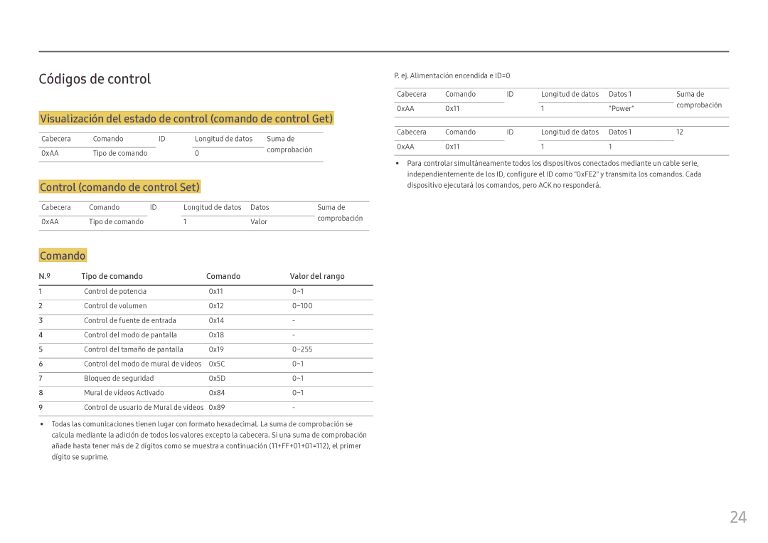 Samsung LH55OHFPKBC/EN manual Códigos de control, Visualización del estado de control comando de control Get, Comando 