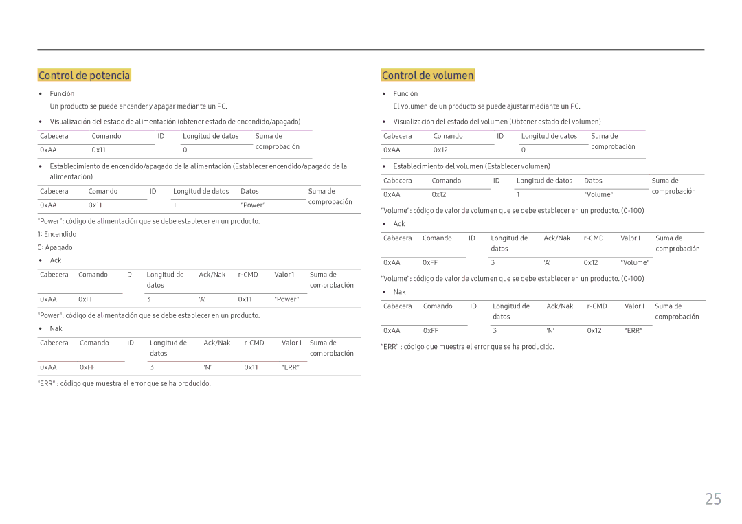 Samsung LH46OHFPKBC/EN manual Control de potencia, Control de volumen, ERR código que muestra el error que se ha producido 