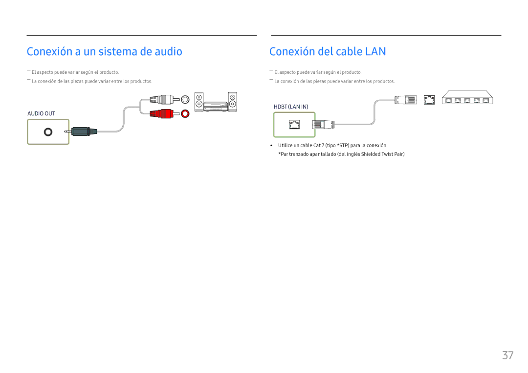 Samsung LH46OHFPKBC/EN, LH55OHFPKBC/EN manual Conexión a un sistema de audio, Conexión del cable LAN 