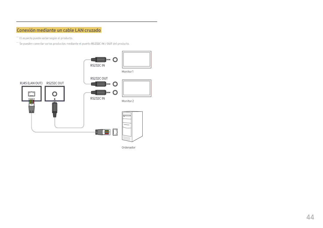 Samsung LH55OHFPKBC/EN, LH46OHFPKBC/EN manual Conexión mediante un cable LAN cruzado 