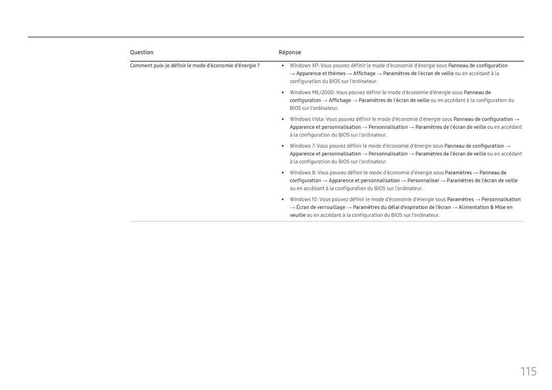 Samsung LH55OHFPVBC/EN, LH55OHFPKBC/EN, LH46OHFPKBC/EN manual 115, Question 