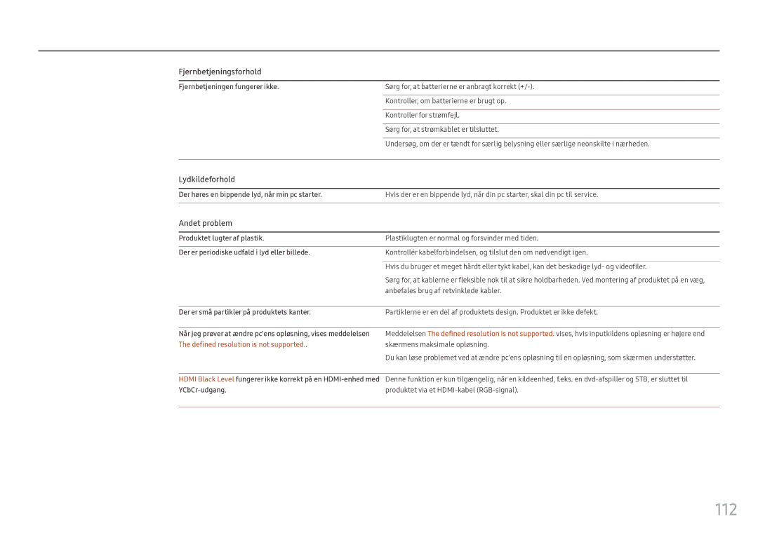 Samsung LH55OHFPVBC/EN, LH55OHFPKBC/EN, LH46OHFPKBC/EN manual 112, Fjernbetjeningsforhold, Lydkildeforhold, Andet problem 