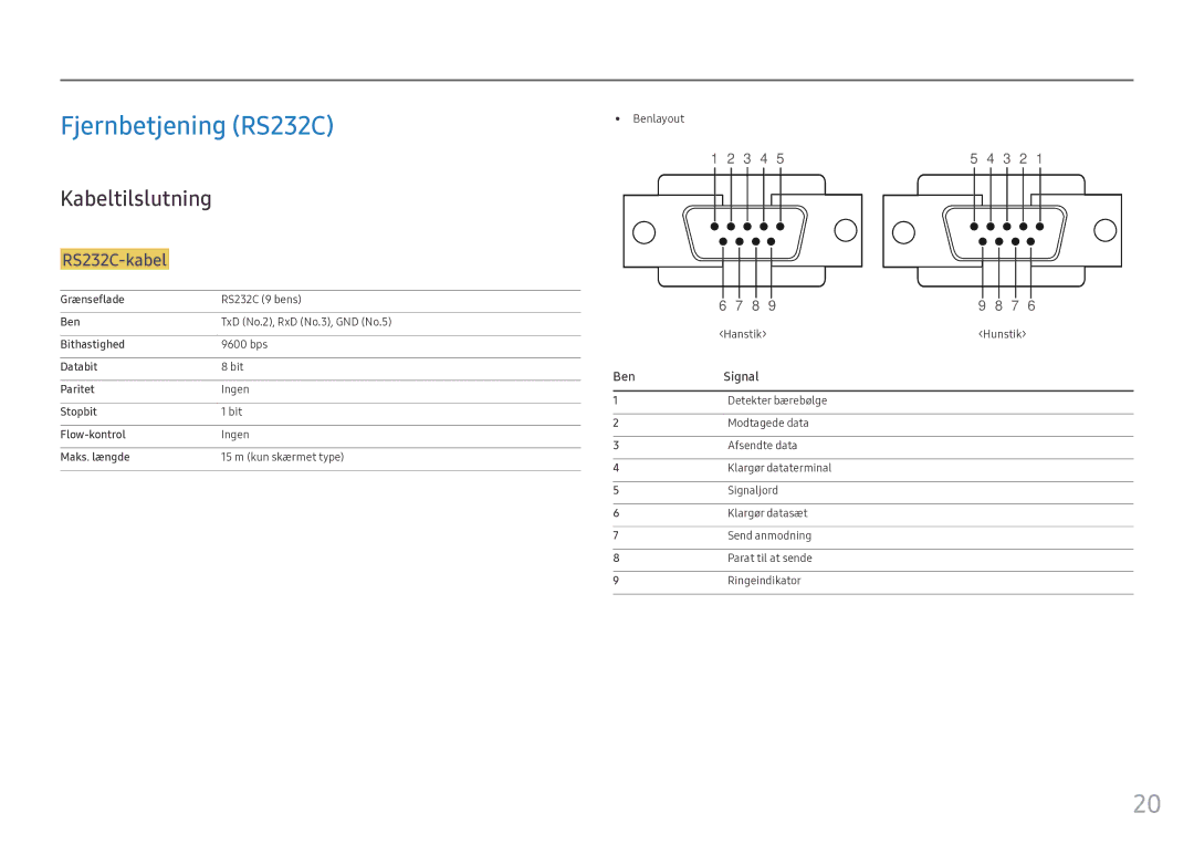 Samsung LH46OHFPKBC/EN, LH55OHFPKBC/EN manual Fjernbetjening RS232C, Kabeltilslutning, RS232C-kabel, Ben Signal, Benlayout 