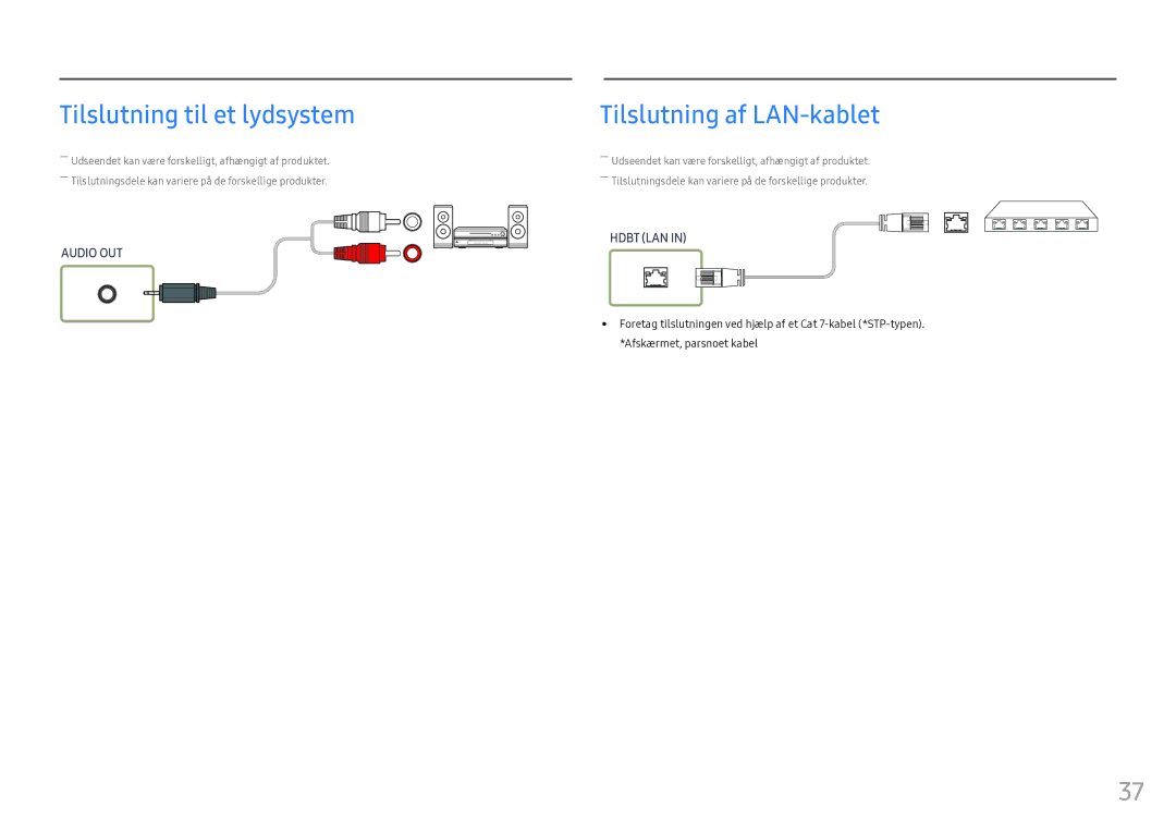 Samsung LH55OHFPVBC/EN, LH55OHFPKBC/EN, LH46OHFPKBC/EN manual Tilslutning til et lydsystem, Tilslutning af LAN-kablet 