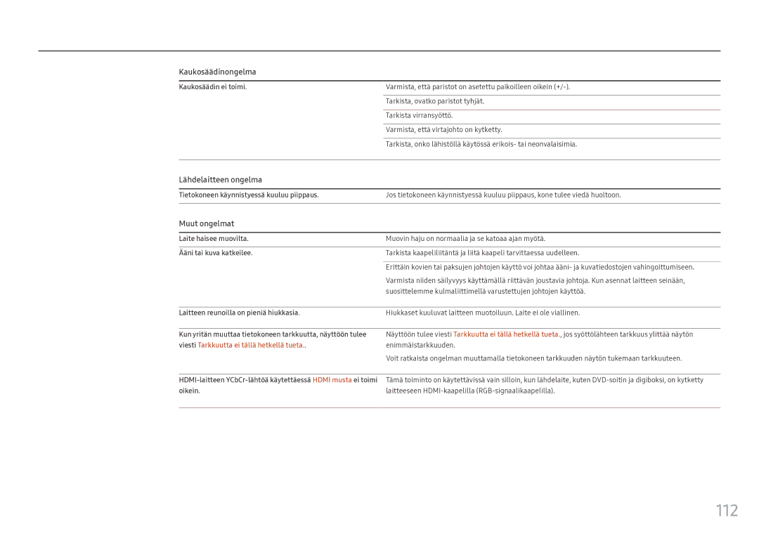 Samsung LH55OHFPVBC/EN, LH55OHFPKBC/EN, LH46OHFPKBC/EN manual 112, Kaukosäädinongelma, Lähdelaitteen ongelma, Muut ongelmat 