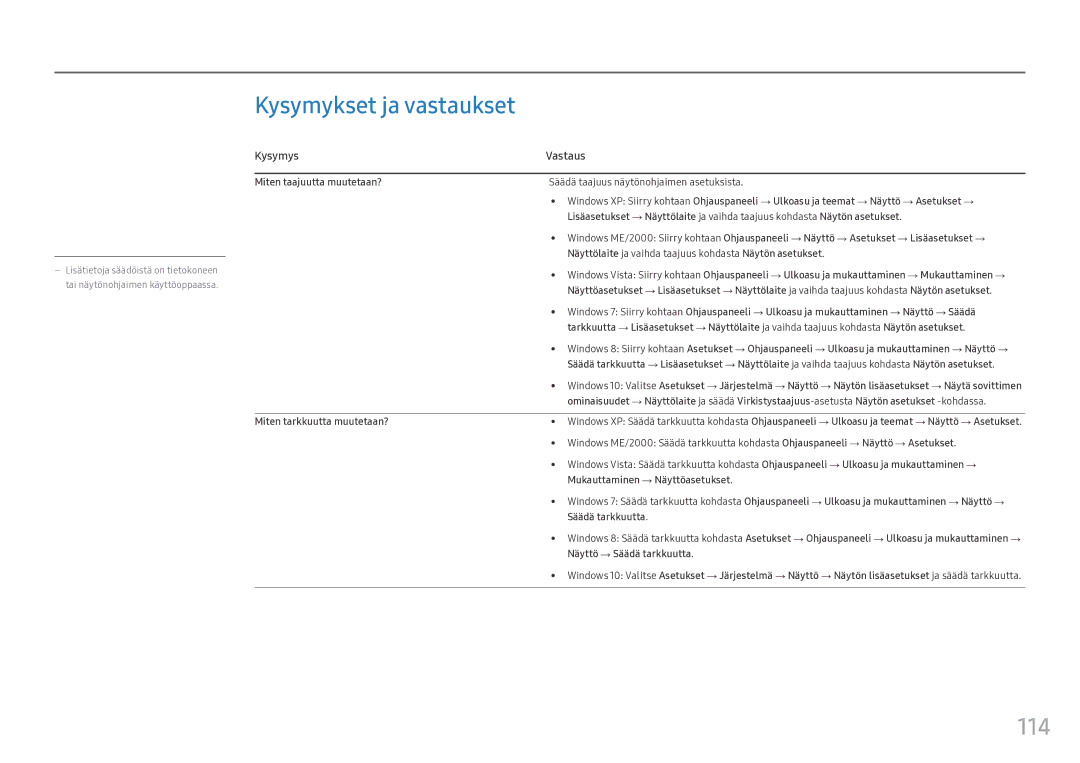 Samsung LH55OHFPKBC/EN, LH55OHFPVBC/EN, LH46OHFPKBC/EN manual Kysymykset ja vastaukset, 114, Kysymys Vastaus 