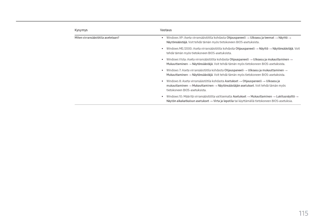 Samsung LH55OHFPVBC/EN, LH55OHFPKBC/EN, LH46OHFPKBC/EN manual 115, Miten virransäästötila asetetaan? 