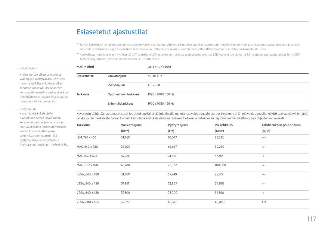 Samsung LH55OHFPKBC/EN, LH55OHFPVBC/EN, LH46OHFPKBC/EN manual Esiasetetut ajastustilat, 117, Mallin nimi OH46F / OH55F 