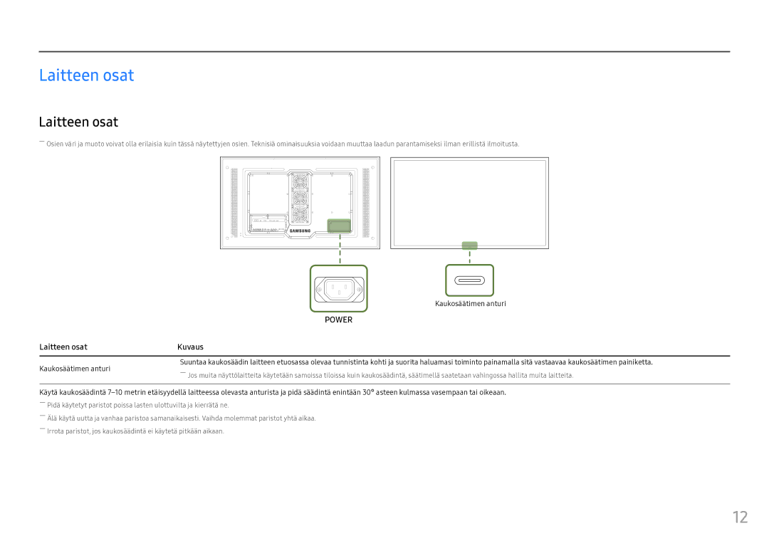 Samsung LH55OHFPKBC/EN, LH55OHFPVBC/EN, LH46OHFPKBC/EN manual Laitteen osat Kuvaus 