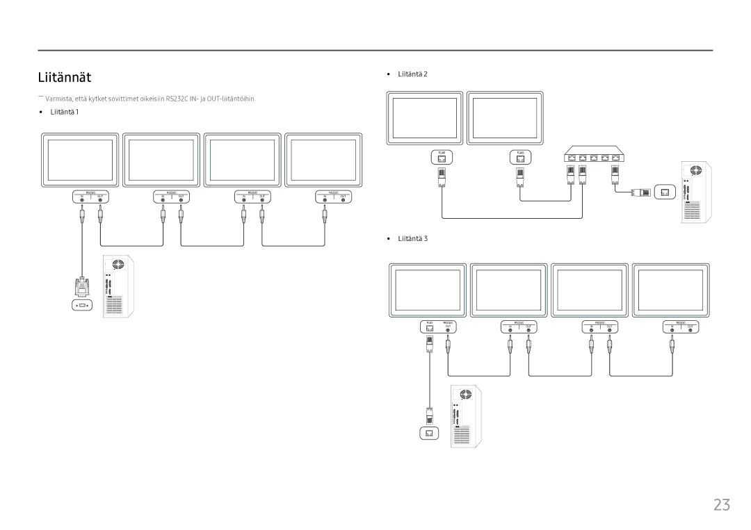 Samsung LH46OHFPKBC/EN, LH55OHFPKBC/EN, LH55OHFPVBC/EN manual Liitännät 