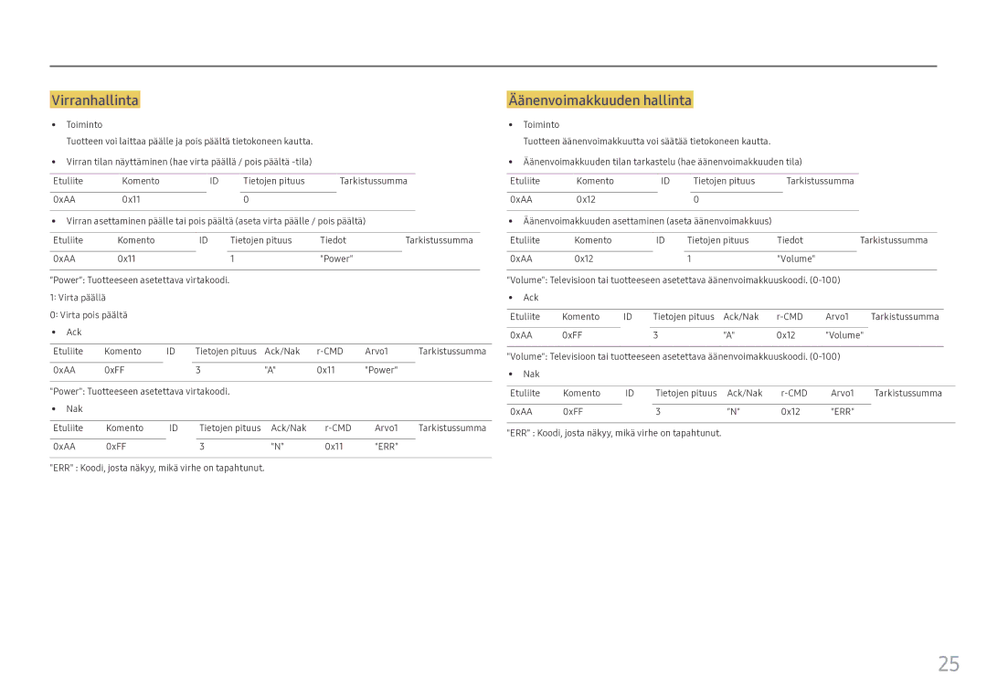 Samsung LH55OHFPVBC/EN, LH55OHFPKBC/EN, LH46OHFPKBC/EN manual Virranhallinta, Äänenvoimakkuuden hallinta 