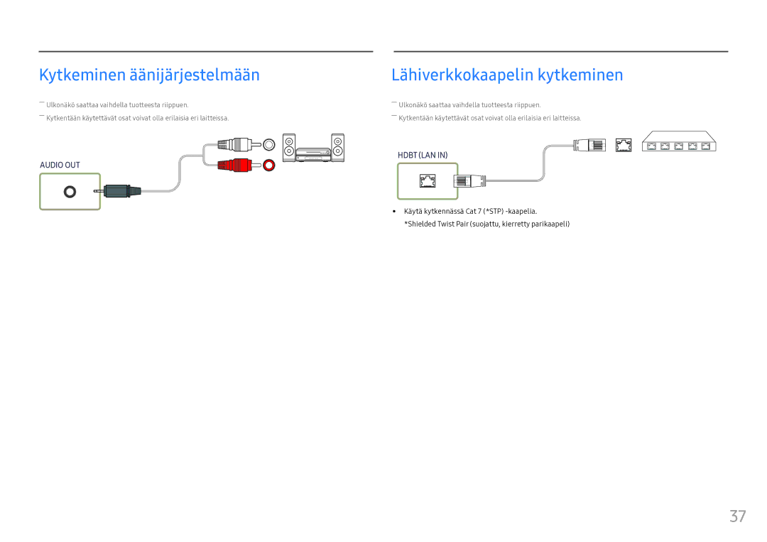 Samsung LH55OHFPVBC/EN, LH55OHFPKBC/EN, LH46OHFPKBC/EN manual Kytkeminen äänijärjestelmään, Lähiverkkokaapelin kytkeminen 