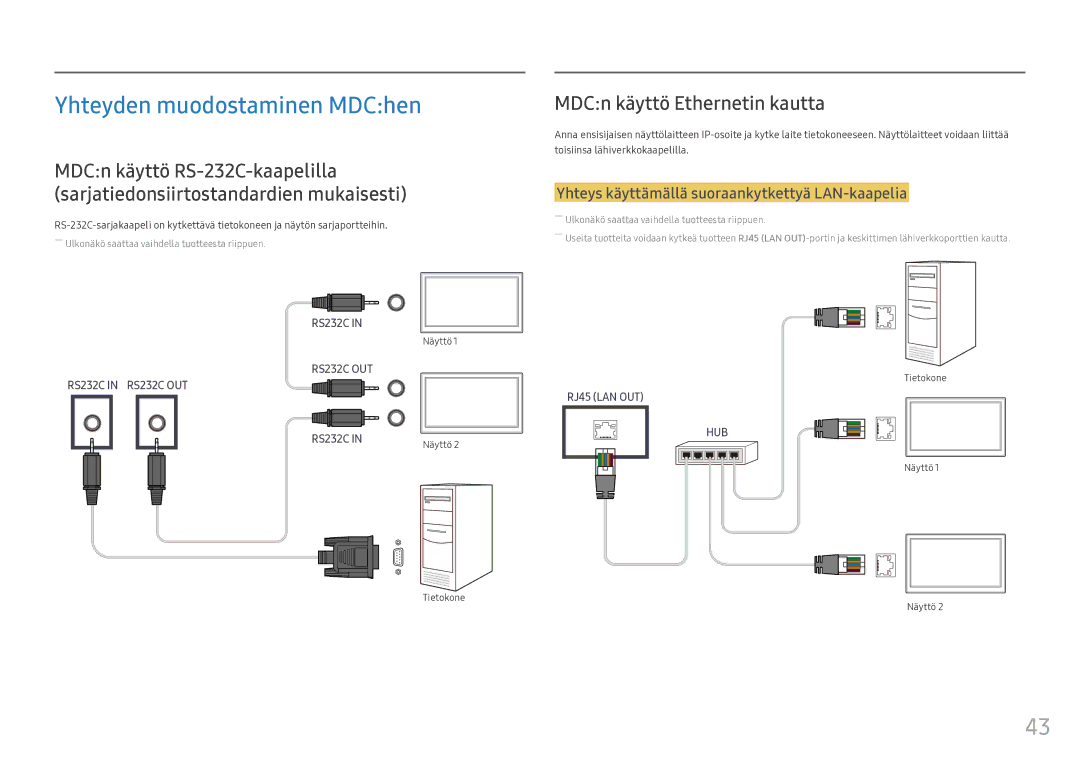 Samsung LH55OHFPVBC/EN, LH55OHFPKBC/EN, LH46OHFPKBC/EN manual Yhteyden muodostaminen MDChen, MDCn käyttö Ethernetin kautta 