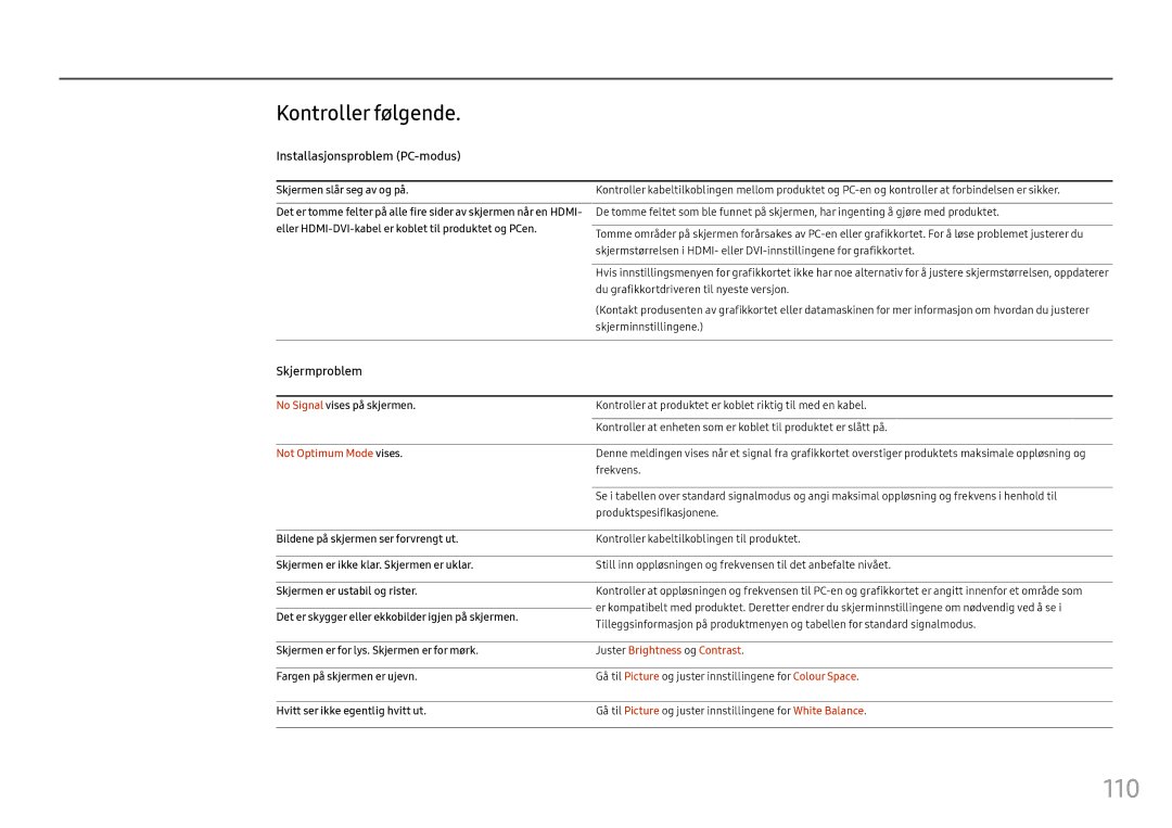 Samsung LH46OHFPKBC/EN, LH55OHFPKBC/EN manual 110, Kontroller følgende, Installasjonsproblem PC-modus, Skjermproblem 