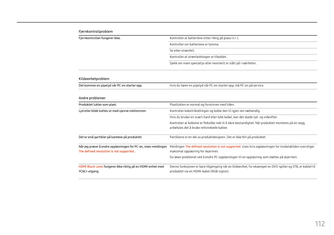 Samsung LH55OHFPVBC/EN, LH55OHFPKBC/EN, LH46OHFPKBC/EN manual 112, Fjernkontrollproblem, Kildeenhetproblem, Andre problemer 