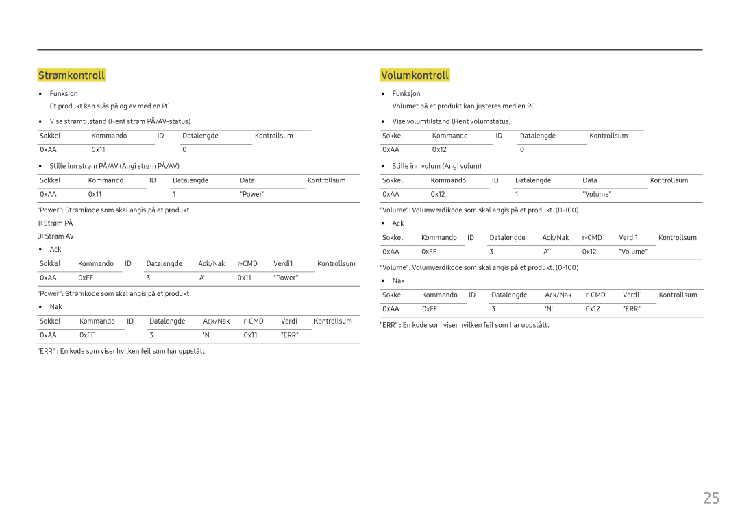 Samsung LH55OHFPVBC/EN, LH55OHFPKBC/EN, LH46OHFPKBC/EN manual Strømkontroll, Volumkontroll 