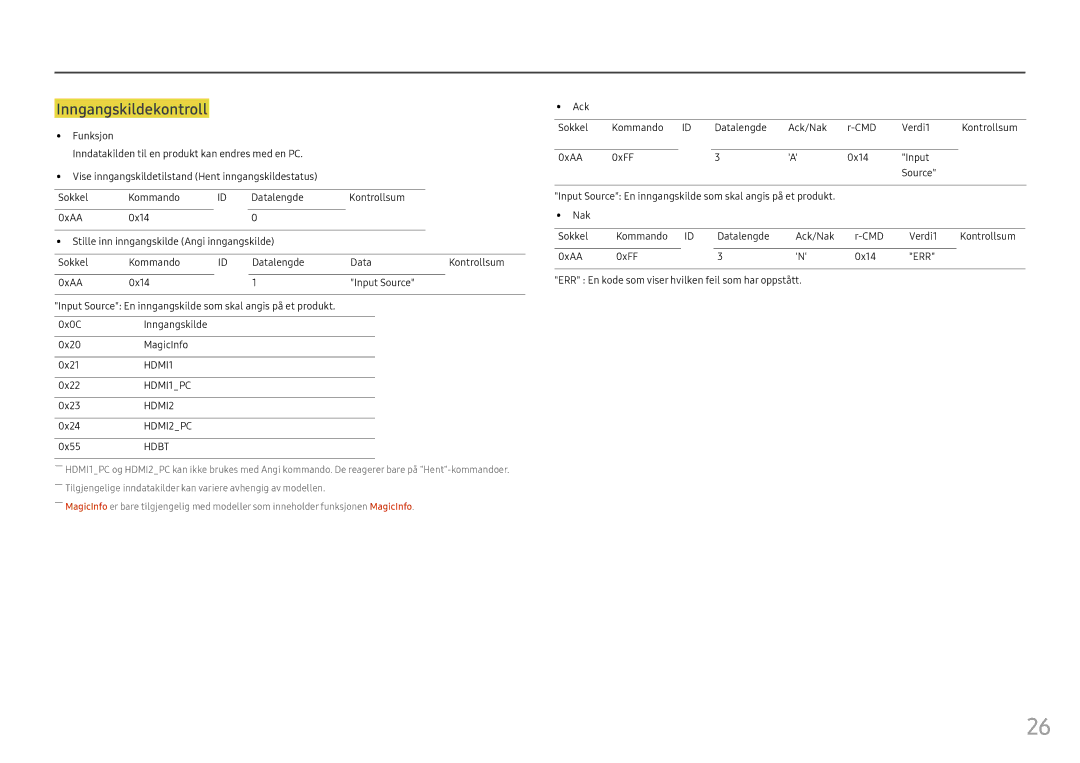 Samsung LH46OHFPKBC/EN, LH55OHFPKBC/EN, LH55OHFPVBC/EN manual Inngangskildekontroll, Hdbt 