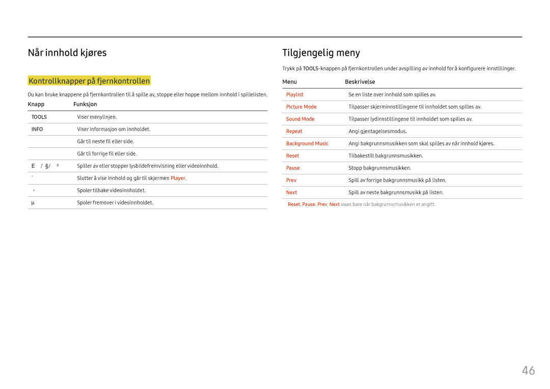 Samsung LH55OHFPVBC/EN manual Når innhold kjøres, Tilgjengelig meny, Kontrollknapper på fjernkontrollen, Knapp Funksjon 