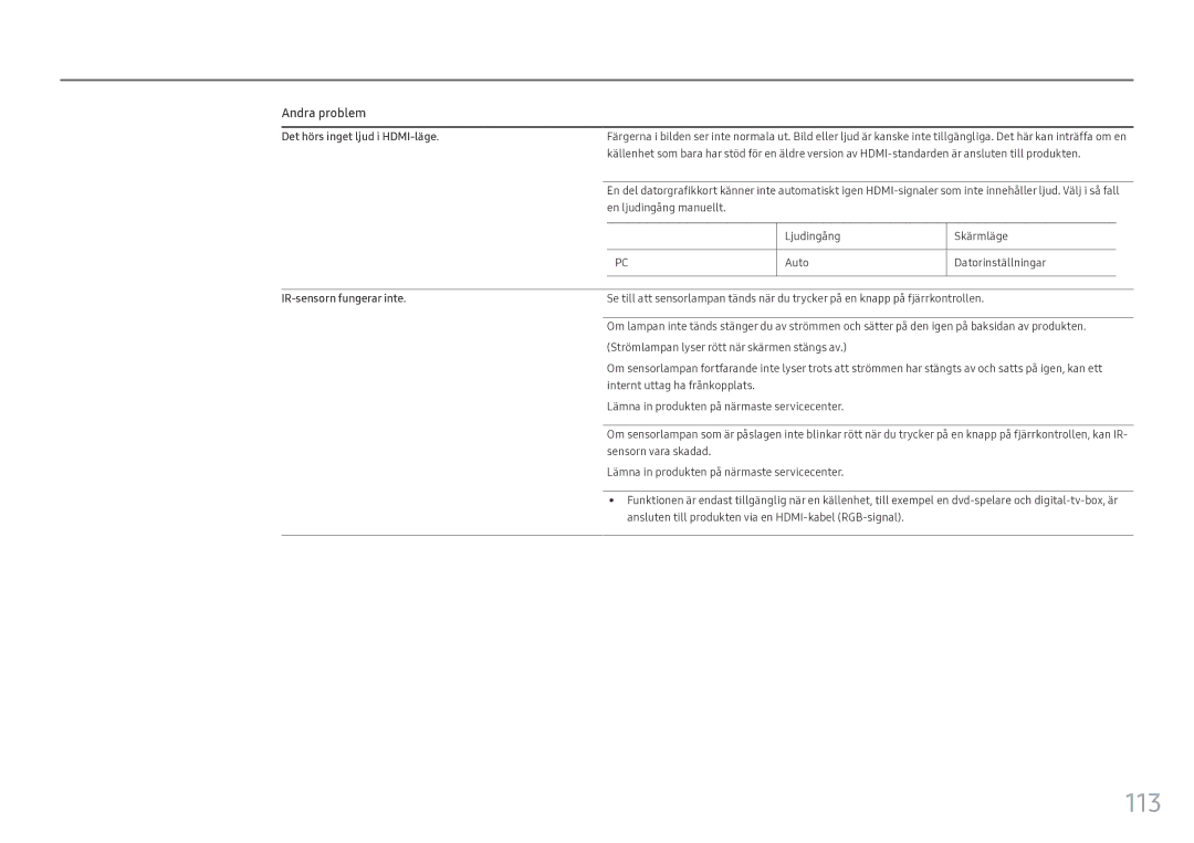 Samsung LH46OHFPKBC/EN, LH55OHFPKBC/EN, LH55OHFPVBC/EN manual 113, Det hörs inget ljud i HDMI-läge, IR-sensorn fungerar inte 