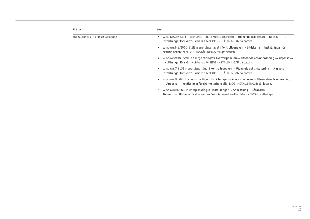 Samsung LH55OHFPVBC/EN, LH55OHFPKBC/EN, LH46OHFPKBC/EN manual 115, Fråga, Hur ställer jag in energisparläget? 