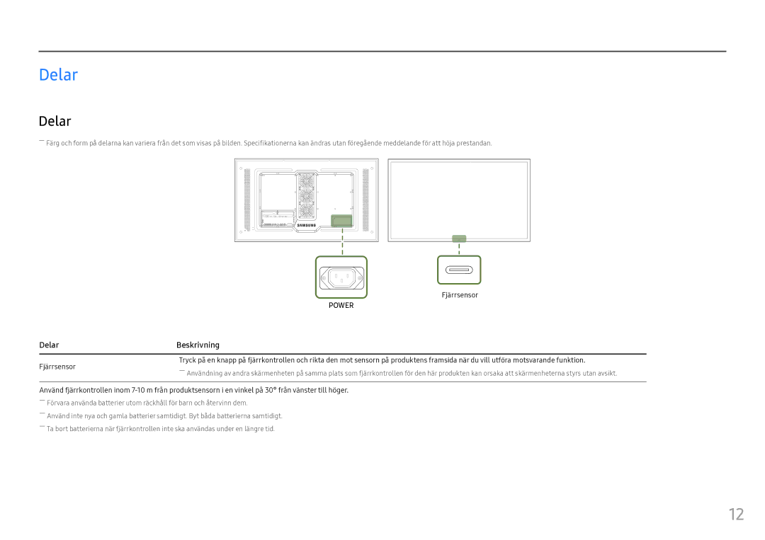 Samsung LH55OHFPKBC/EN, LH55OHFPVBC/EN, LH46OHFPKBC/EN manual Delar Beskrivning 