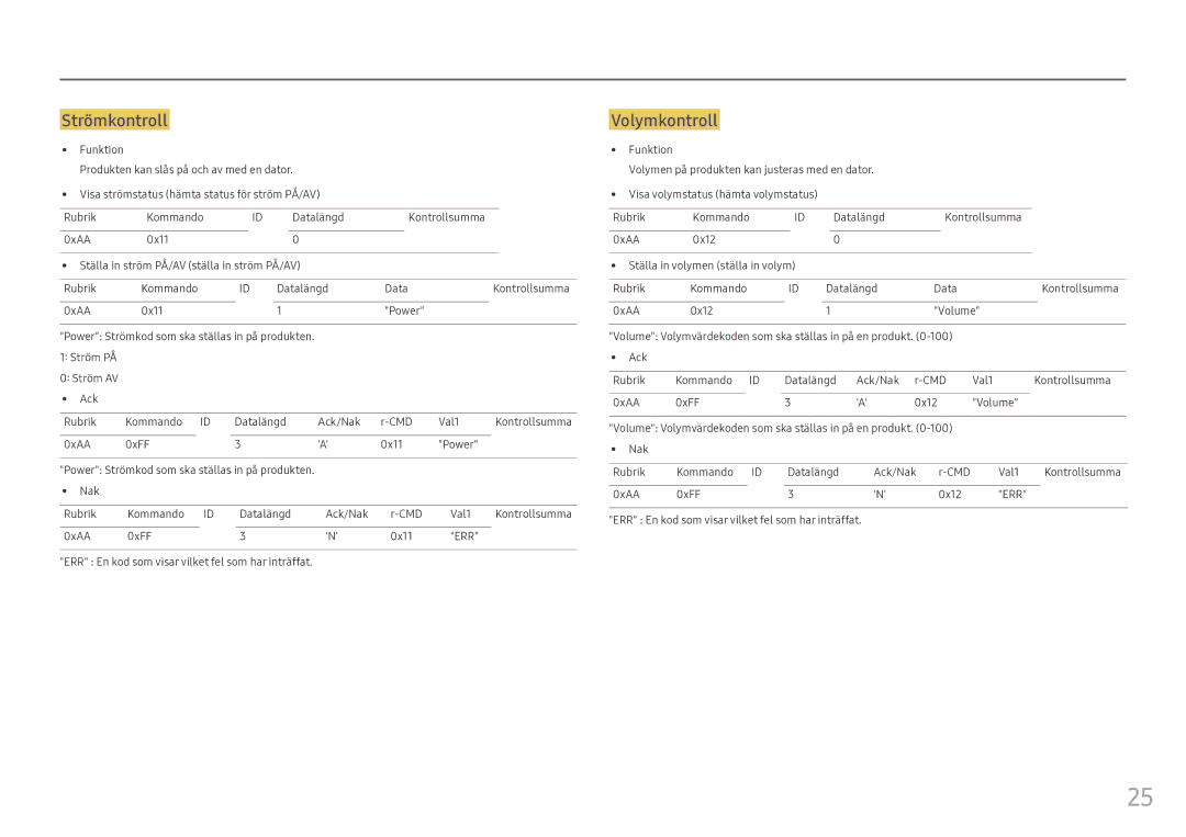 Samsung LH55OHFPVBC/EN, LH55OHFPKBC/EN, LH46OHFPKBC/EN manual Strömkontroll, Volymkontroll 