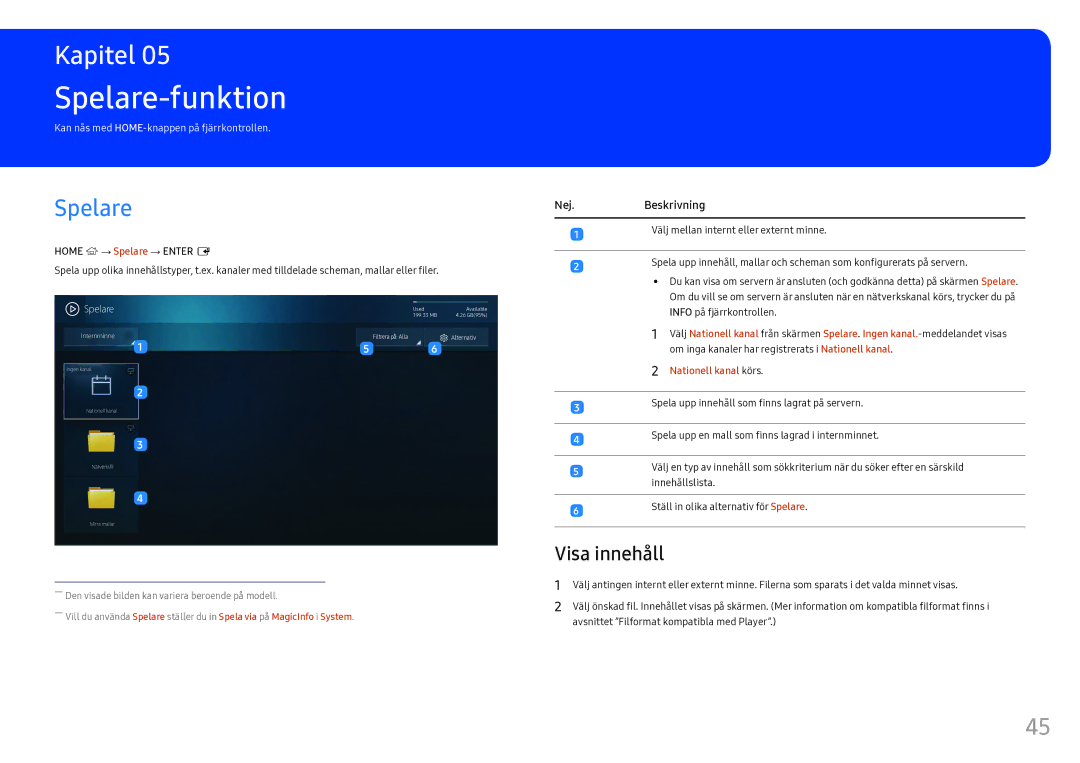 Samsung LH55OHFPKBC/EN, LH55OHFPVBC/EN manual Spelare-funktion, Visa innehåll, Nej.Beskrivning, Home → Spelare → Enter E 