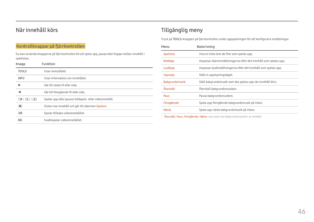 Samsung LH55OHFPVBC/EN manual När innehåll körs, Tillgänglig meny, Kontrollknappar på fjärrkontrollen, Knapp Funktion 