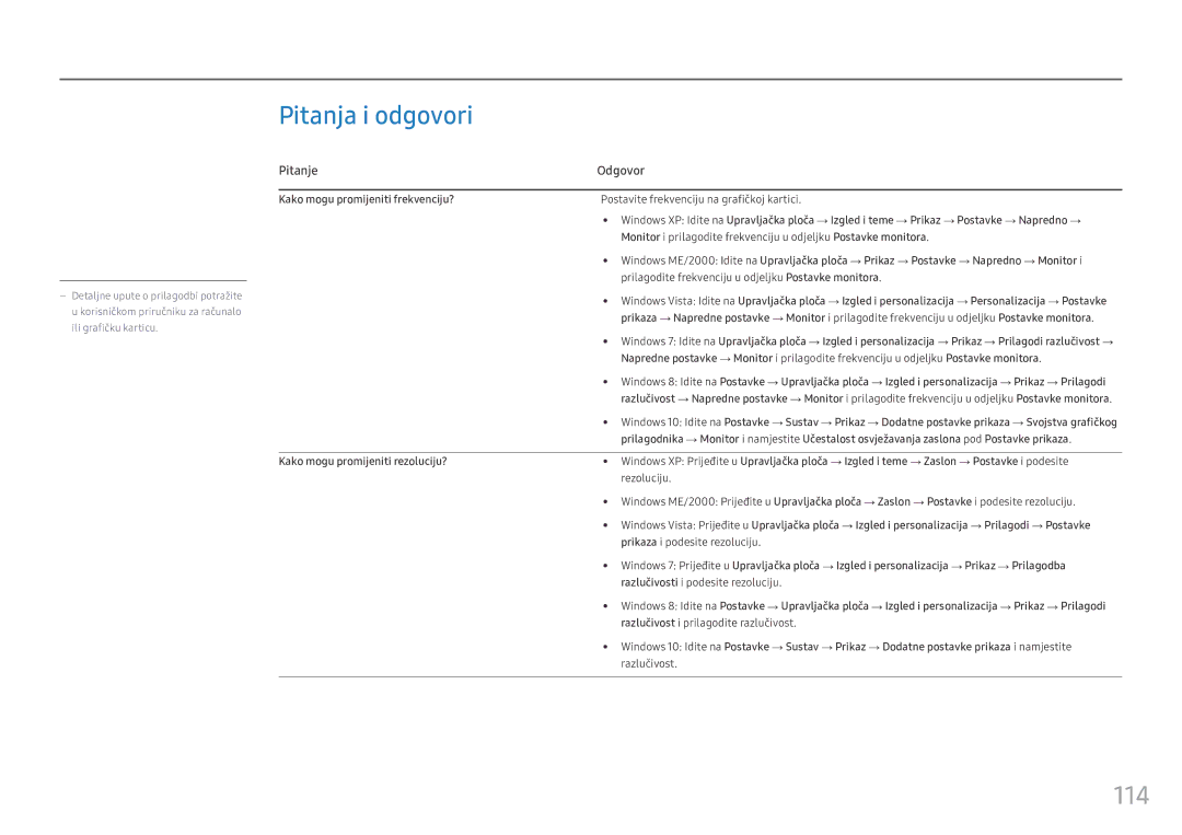 Samsung LH55OHFPKBC/EN manual Pitanja i odgovori, 114, Pitanje Odgovor, Kako mogu promijeniti frekvenciju? 