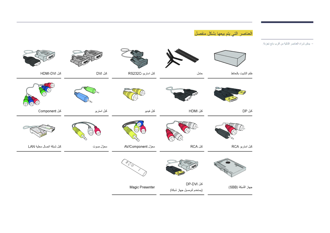 Samsung LH75OMDPWBC/NG, LH55OMDPWBC/EN, LH55OMDPWBC/NG manual لصفنم لكشب اهعيب متي يتلا رصانعلا, Hdmi‏ 