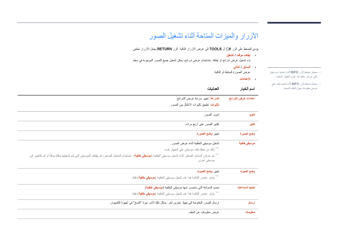 Samsung LH75OMDPWBC/NG, LH55OMDPWBC/EN, LH55OMDPWBC/NG manual روصلا ليغشت ءانثأ ةحاتملا تازيملاو رارزلأا 